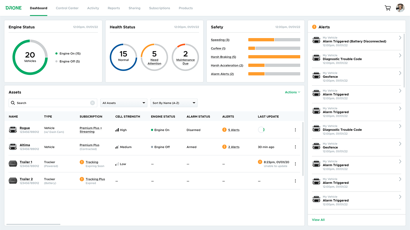 Dashboard shows you an instant snapshot of all of your vehicles and their recent alerts.